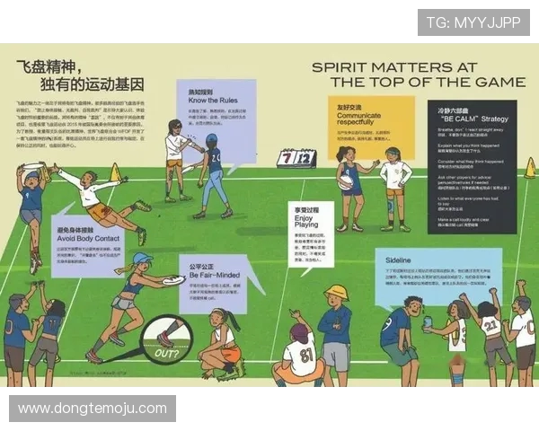 南京飞盘队的战术解析与控制体系探讨之飞盘运动的战略思维 南京飞盘队的战术解析与控制体系探讨之飞盘运动的战略思维