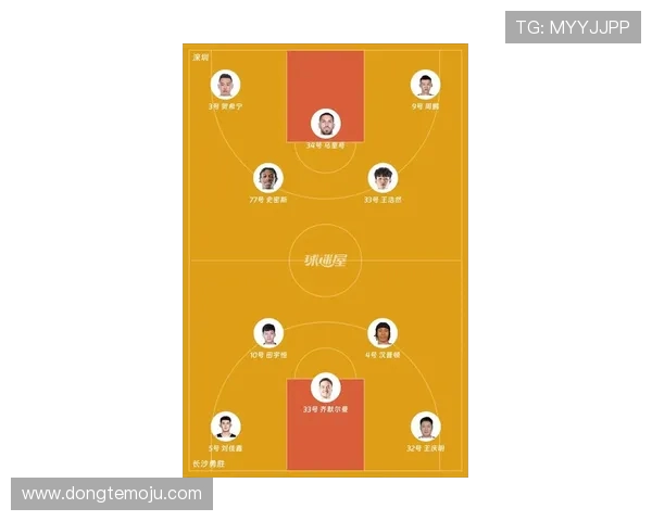 深圳篮球队在篮球战术排行榜中荣登第六名展现强大实力与潜力