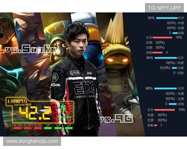 王者荣耀专题深度解析EDG战队的快速崛起与战术创新