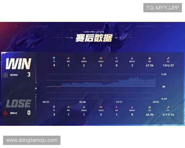 CSGO最新状态排行榜揭晓WE战队荣登榜首引发热议